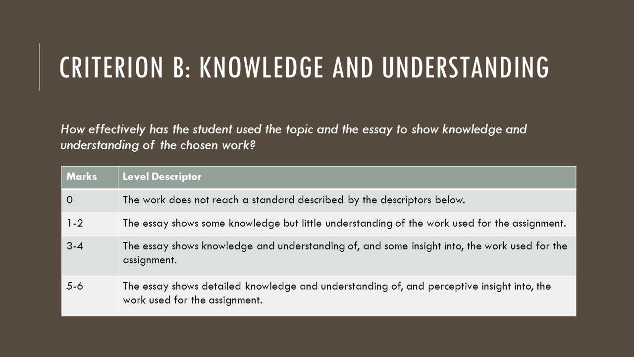 English Language Learners Reading Rockets Criterion Essay Writing Hello There Stranger From My Nightmare Essay Hoop Dreams Criterion Essays Essay About Regional Dialect Of English Essay Websites also Writing Service Proposal Proposal For An Essay