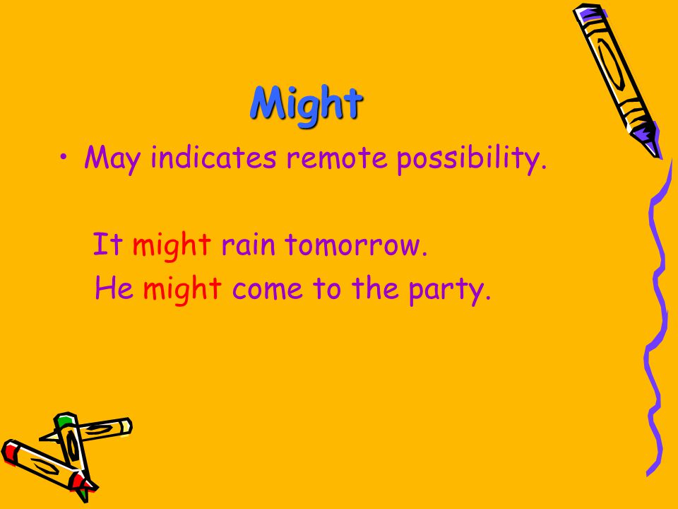 Might May indicates remote possibility. It might rain tomorrow. He might come to the party.