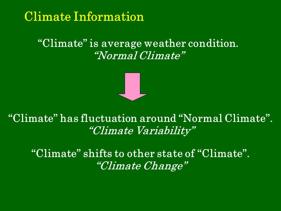 Climate Information Climate is average weather condition.