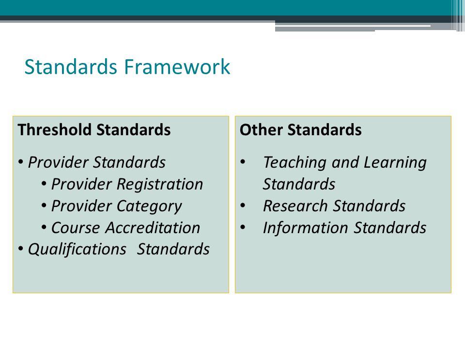 Standards Framework Threshold Standards Provider Standards Provider Registration Provider Category Course Accreditation Qualifications Standards Other Standards Teaching and Learning Standards Research Standards Information Standards