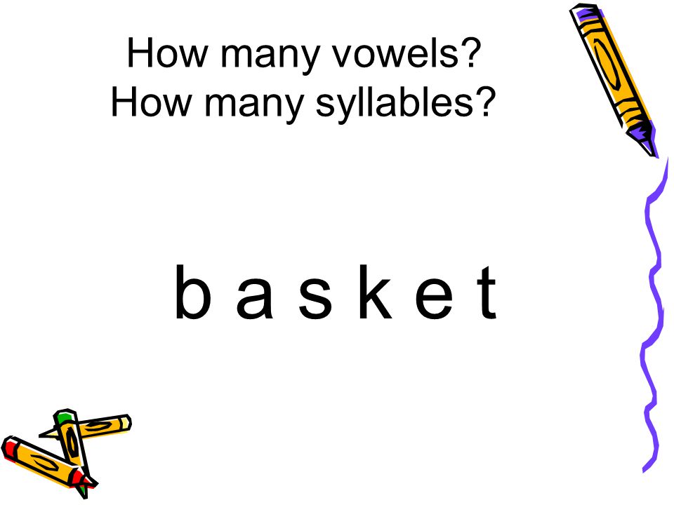 How many vowels How many syllables b a s k e t