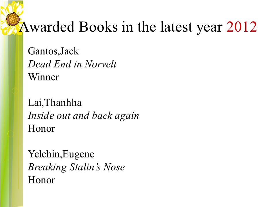 Awarded Books in the latest year 2012 Gantos,Jack Dead End in Norvelt Winner Lai,Thanhha Inside out and back again Honor Yelchin,Eugene Breaking Stalin’s Nose Honor