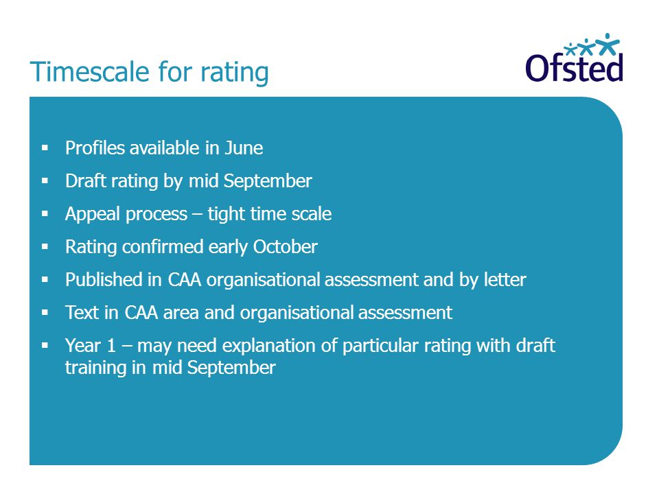Timescale for rating  Profiles available in June  Draft rating by mid September  Appeal process – tight time scale  Rating confirmed early October  Published in CAA organisational assessment and by letter  Text in CAA area and organisational assessment  Year 1 – may need explanation of particular rating with draft training in mid September