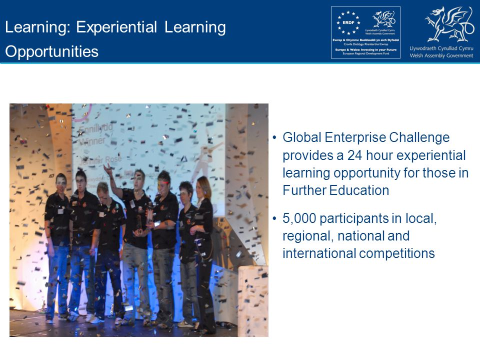 Learning: Experiential Learning Opportunities Global Enterprise Challenge provides a 24 hour experiential learning opportunity for those in Further Education 5,000 participants in local, regional, national and international competitions