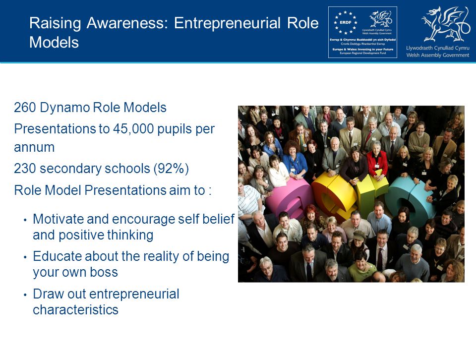 Raising Awareness: Entrepreneurial Role Models 260 Dynamo Role Models Presentations to 45,000 pupils per annum 230 secondary schools (92%) Role Model Presentations aim to : Motivate and encourage self belief and positive thinking Educate about the reality of being your own boss Draw out entrepreneurial characteristics