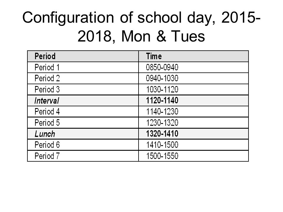 Configuration of school day, , Mon & Tues