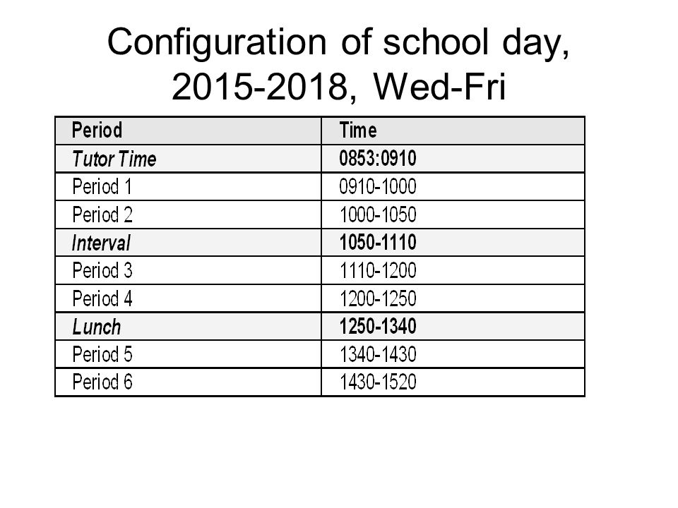 Configuration of school day, , Wed-Fri