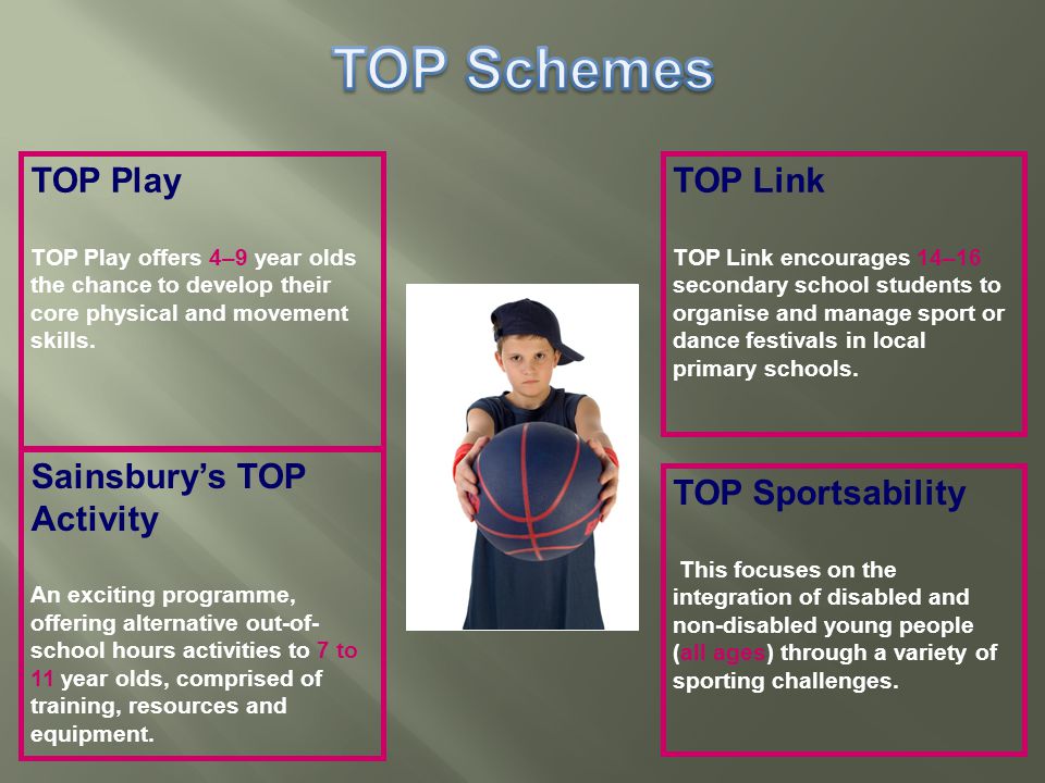 TOP Play TOP Play offers 4–9 year olds the chance to develop their core physical and movement skills.
