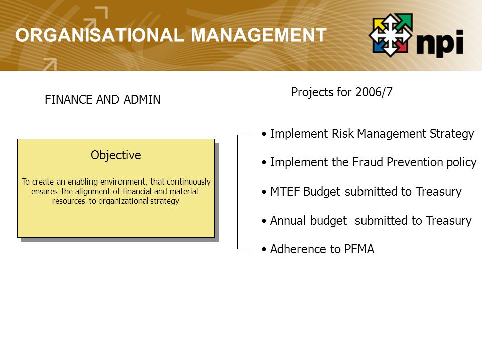 ORGANISATIONAL MANAGEMENT Objective To create an enabling environment, that continuously ensures the alignment of financial and material resources to organizational strategy Objective To create an enabling environment, that continuously ensures the alignment of financial and material resources to organizational strategy Implement Risk Management Strategy Implement the Fraud Prevention policy MTEF Budget submitted to Treasury Annual budget submitted to Treasury Adherence to PFMA Projects for 2006/7 FINANCE AND ADMIN