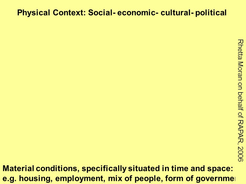 social cultural and economic context of General comment no 24 on state obligations under the international covenant on economic, social and cultural rights in the context of business activities. social cultural and economic context of General comment no 24 on state obligations under the international covenant on economic, social and cultural rights in the context of business activities.