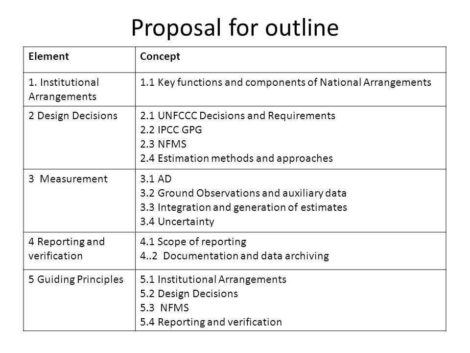 Proposal for outline ElementConcept 1.