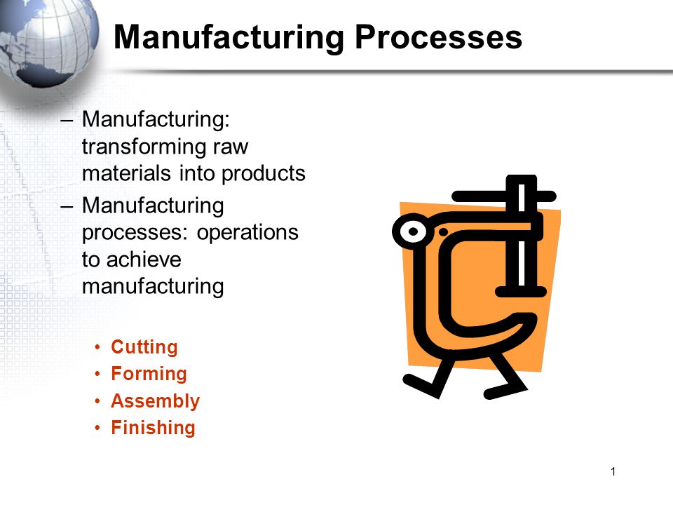 1 Manufacturing Processes –Manufacturing: transforming raw materials into products –Manufacturing processes: operations to achieve manufacturing Cutting Forming Assembly Finishing