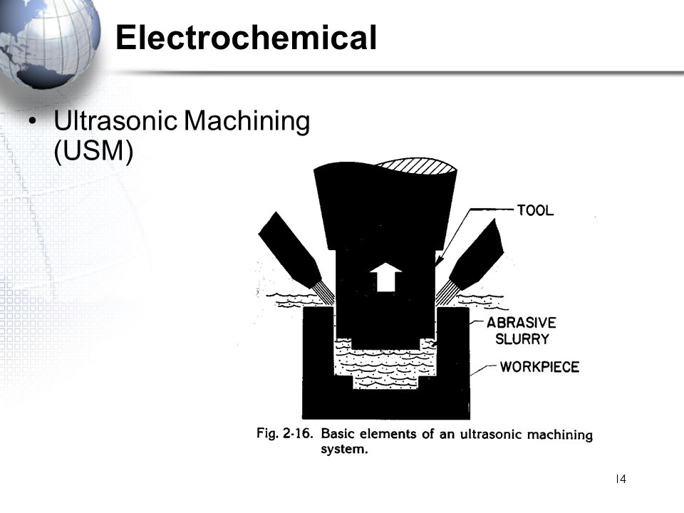 14 Electrochemical Ultrasonic Machining (USM)