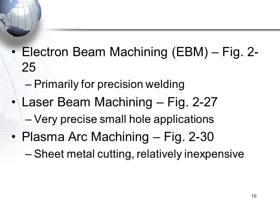 19 Electron Beam Machining (EBM) – Fig.