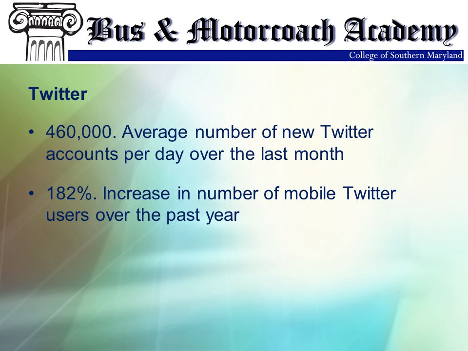 Twitter 460,000. Average number of new Twitter accounts per day over the last month 182%.