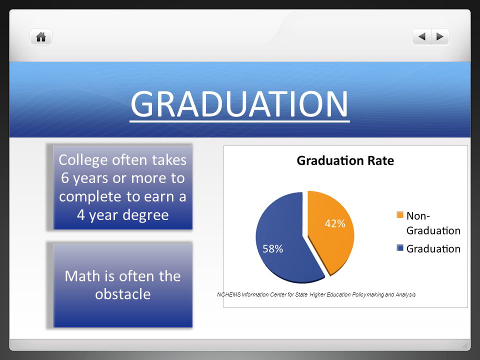 how to excel in college
