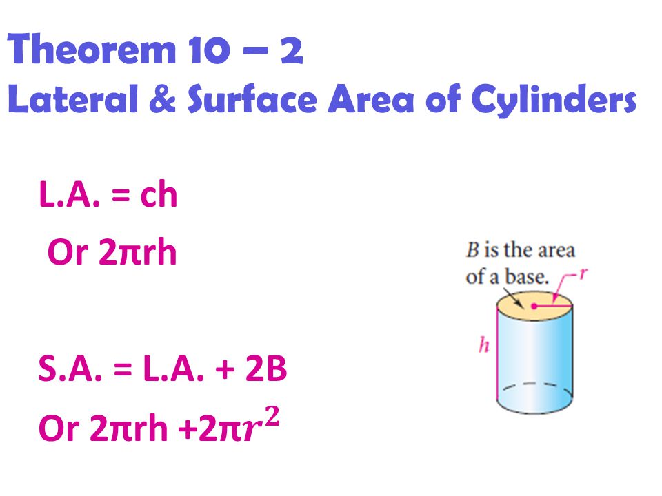 Theorem 10 – 2 Lateral & Surface Area of Cylinders