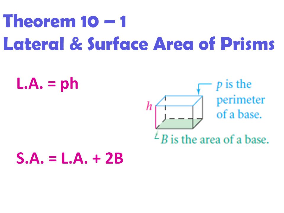 Theorem 10 – 1 Lateral & Surface Area of Prisms L.A. = ph S.A. = L.A. + 2B