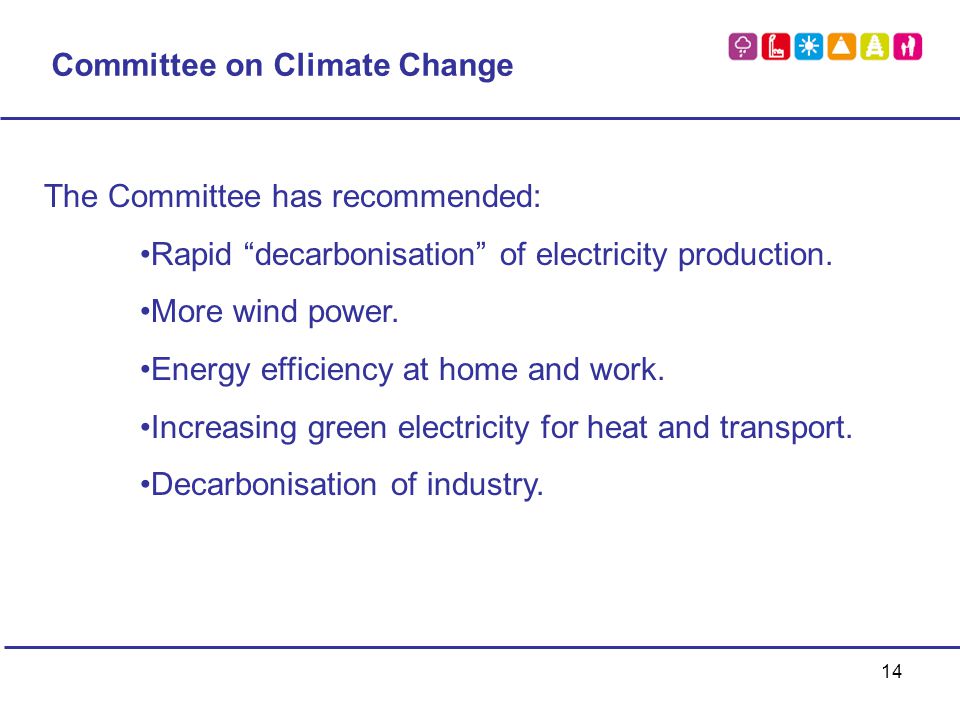 14 Committee on Climate Change The Committee has recommended: Rapid decarbonisation of electricity production.