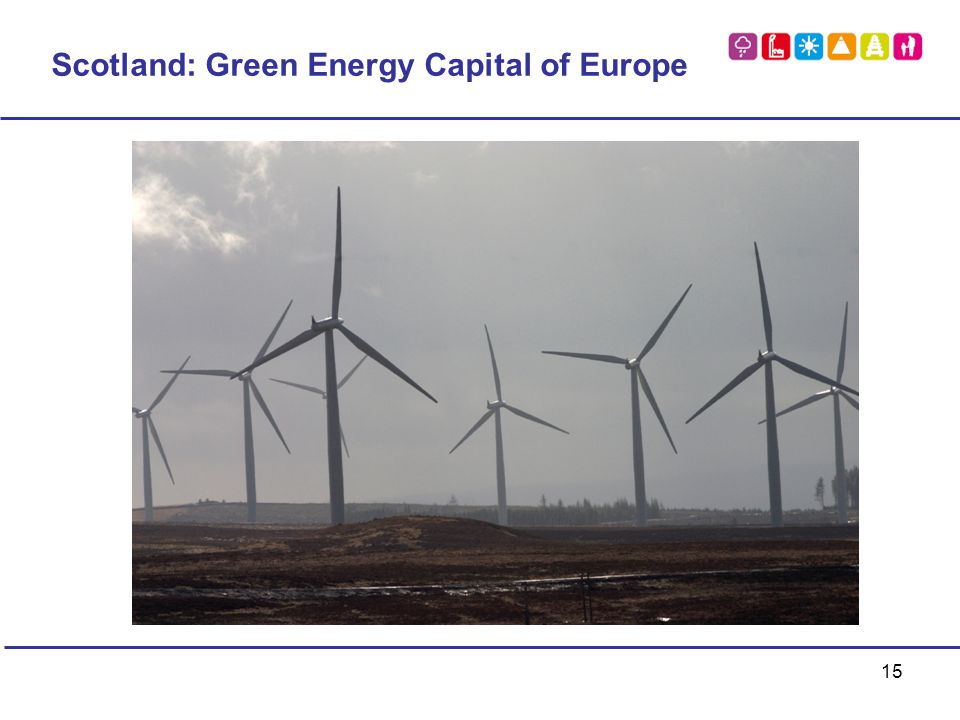 15 Scotland: Green Energy Capital of Europe