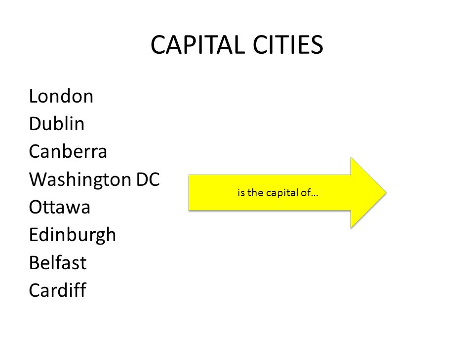 CAPITAL CITIES London Dublin Canberra Washington DC Ottawa Edinburgh Belfast Cardiff is the capital of…