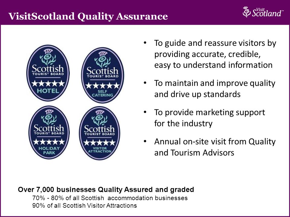 VisitScotland Quality Assurance To guide and reassure visitors by providing accurate, credible, easy to understand information To maintain and improve quality and drive up standards To provide marketing support for the industry Annual on-site visit from Quality and Tourism Advisors Over 7,000 businesses Quality Assured and graded 70% - 80% of all Scottish accommodation businesses 90% of all Scottish Visitor Attractions