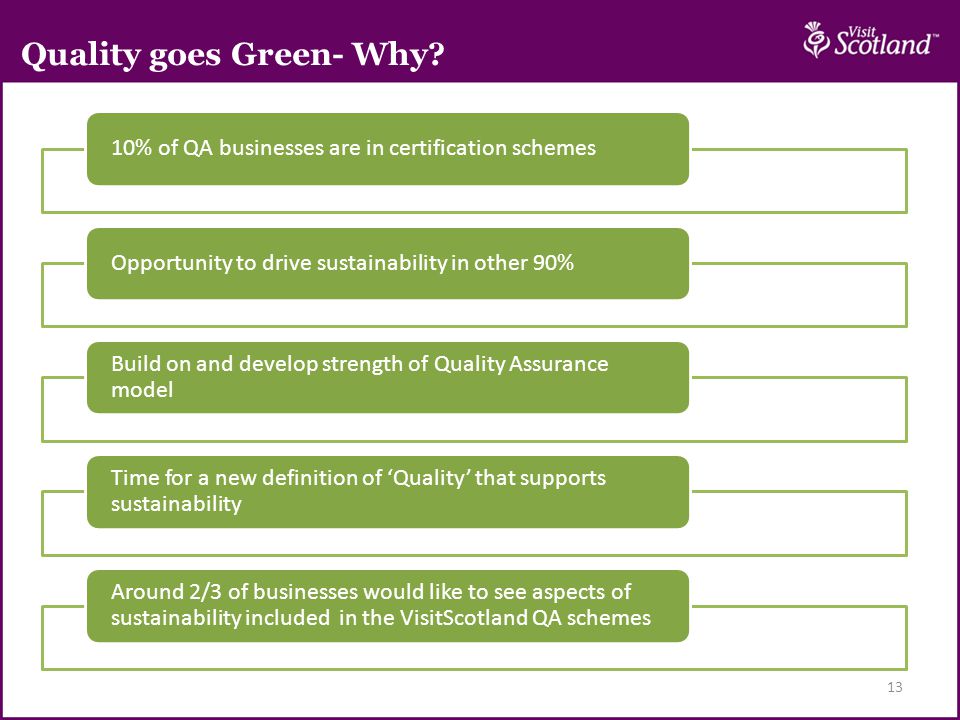 13 10% of QA businesses are in certification schemesOpportunity to drive sustainability in other 90% Build on and develop strength of Quality Assurance model Time for a new definition of ‘Quality’ that supports sustainability Around 2/3 of businesses would like to see aspects of sustainability included in the VisitScotland QA schemes Quality goes Green- Why
