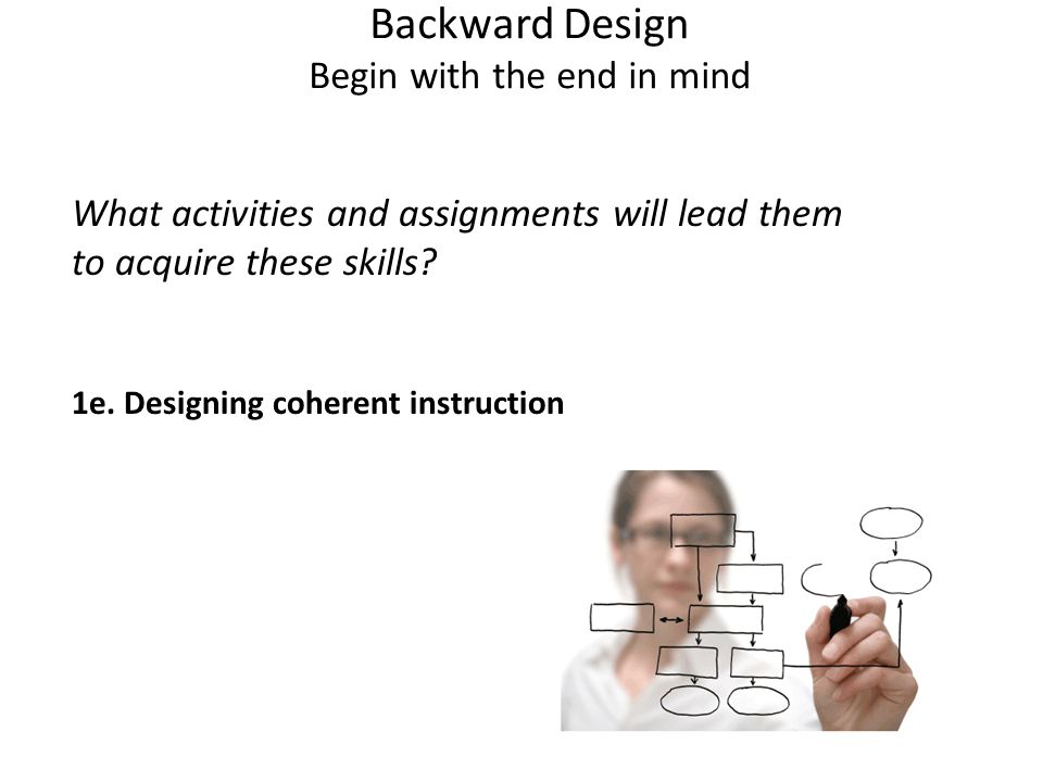 What activities and assignments will lead them to acquire these skills.