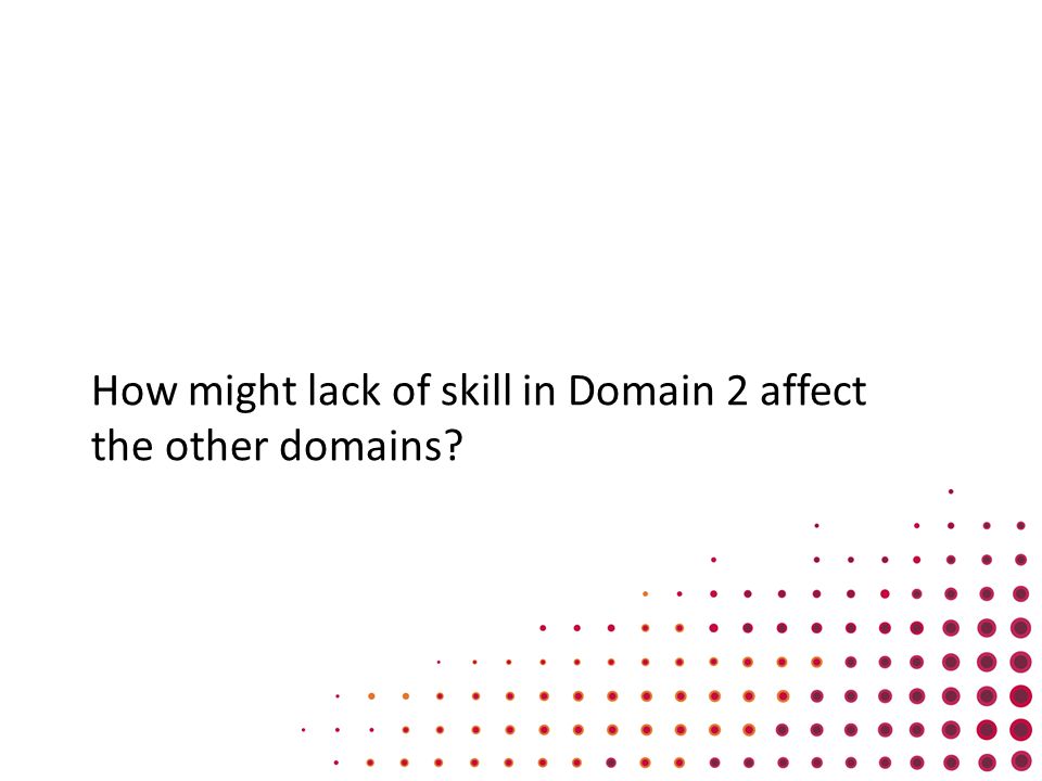 How might lack of skill in Domain 2 affect the other domains