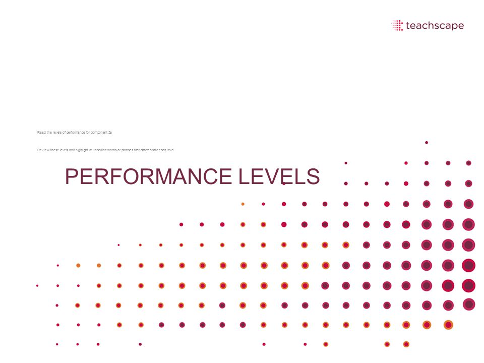 PERFORMANCE LEVELS Read the levels of performance for component 2a Review these levels and highlight or underline words or phrases that differentiate each level