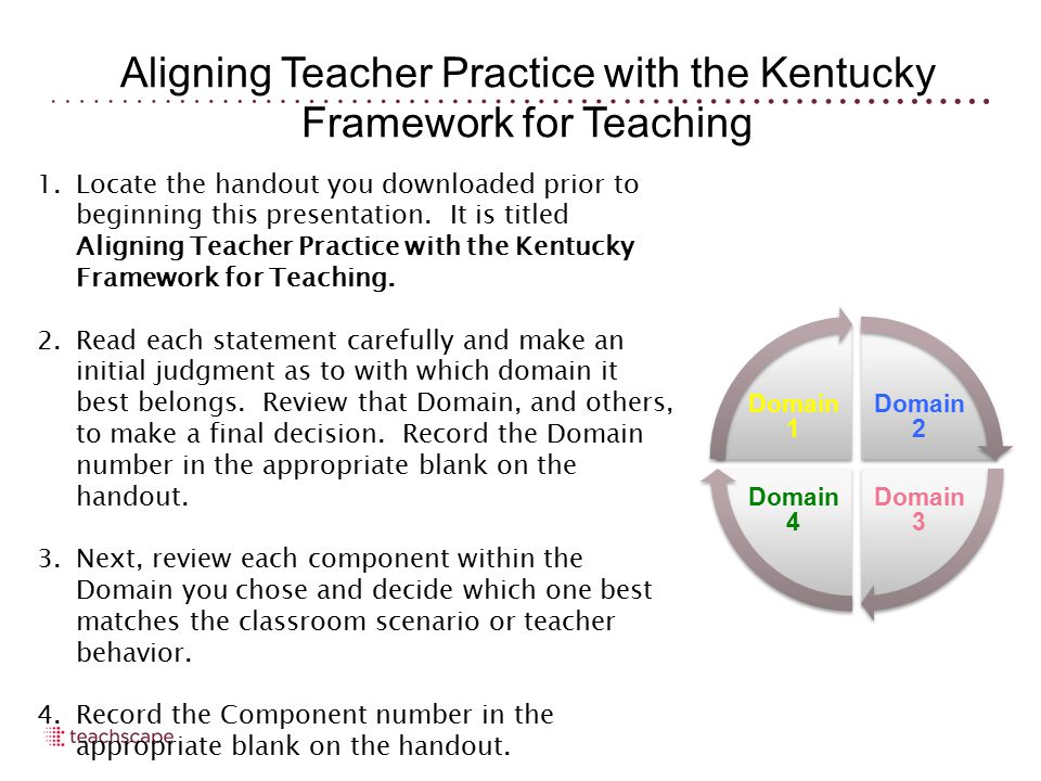 Aligning Teacher Practice with the Kentucky Framework for Teaching Domain 2 Domain 3 Domain 4 Domain 1 1.Locate the handout you downloaded prior to beginning this presentation.