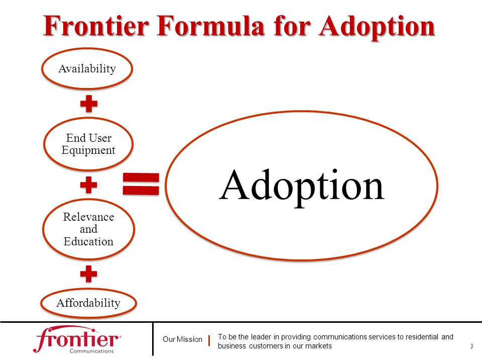 Our Mission To be the leader in providing communications services to residential and business customers in our markets 3 Frontier Formula for Adoption Availability End User Equipment Relevance and Education Affordability Adoption
