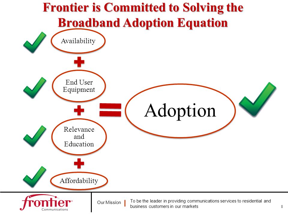 Our Mission To be the leader in providing communications services to residential and business customers in our markets 8 Frontier is Committed to Solving the Broadband Adoption Equation Availability End User Equipment Relevance and Education Affordability Adoption