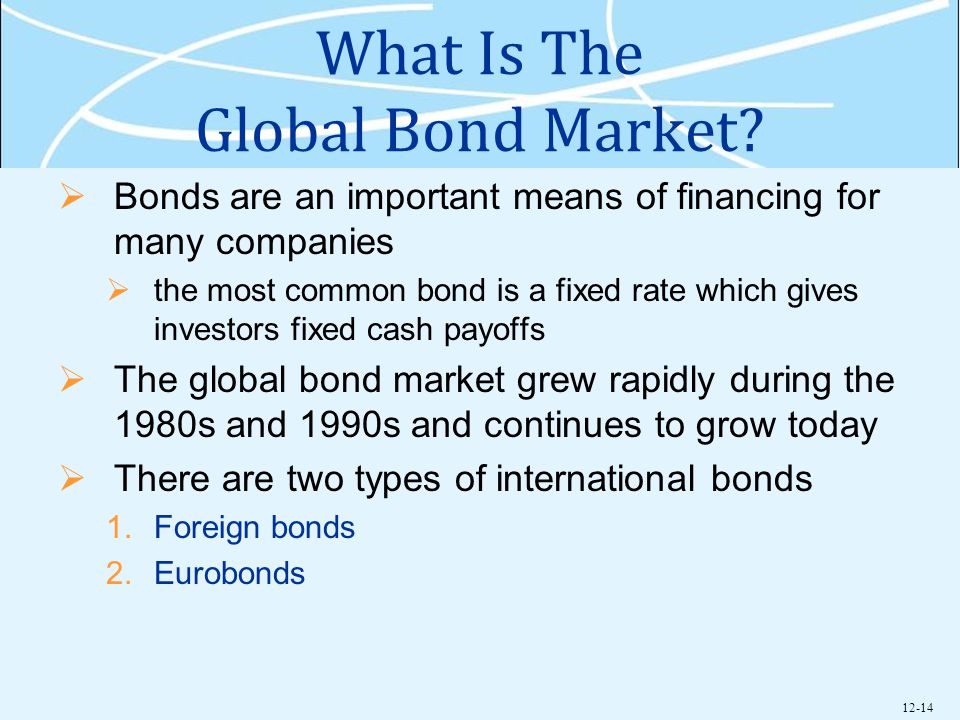 12-14 What Is The Global Bond Market.