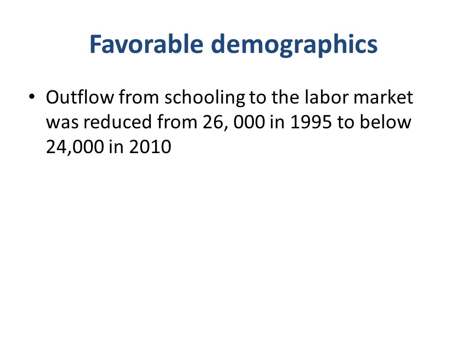 Favorable demographics Outflow from schooling to the labor market was reduced from 26, 000 in 1995 to below 24,000 in 2010