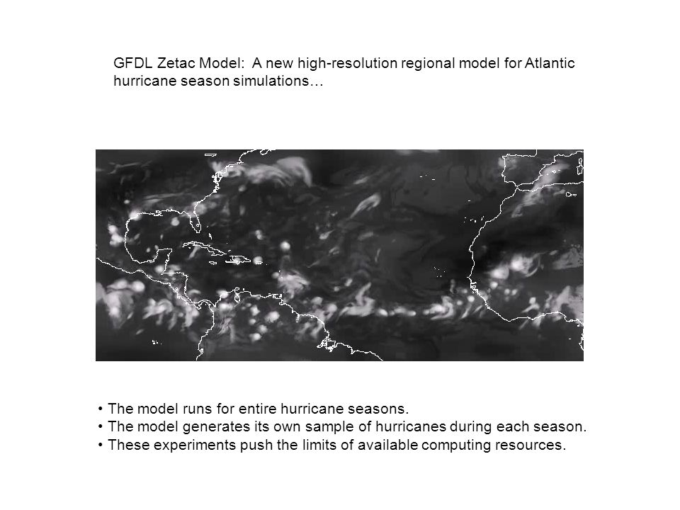 GFDL Zetac Model: A new high-resolution regional model for Atlantic hurricane season simulations… The model runs for entire hurricane seasons.