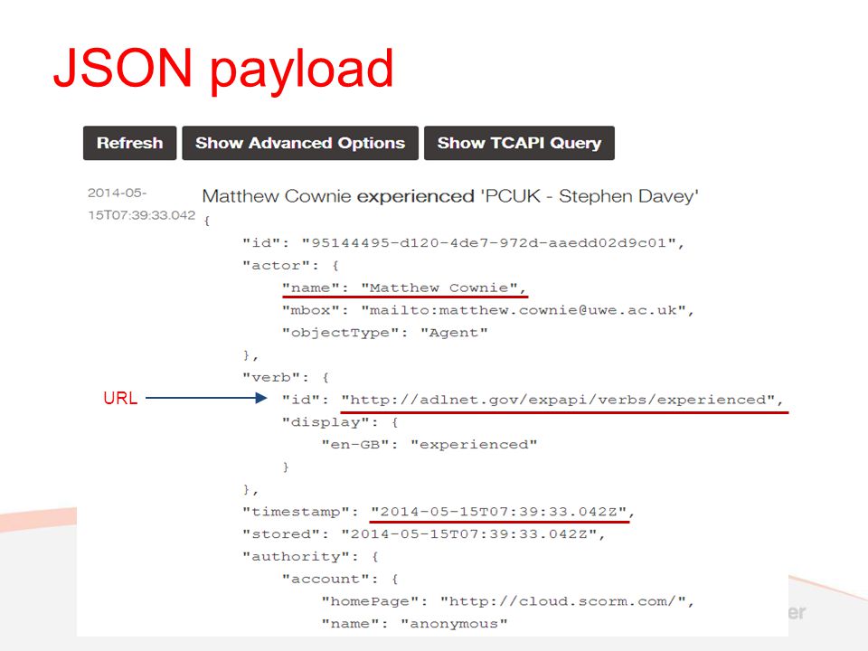 JSON payload URL