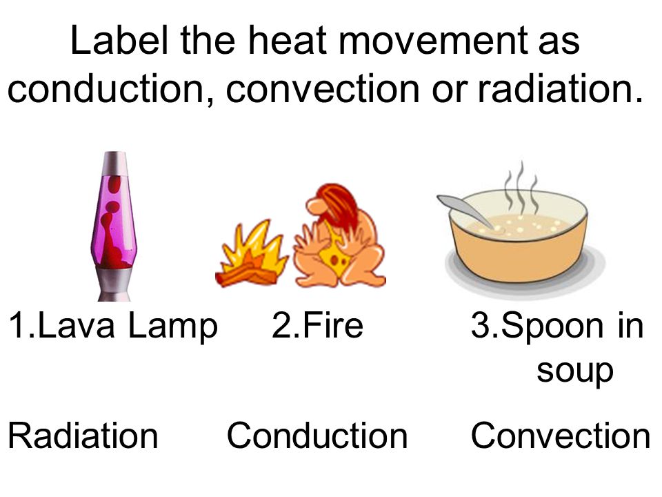 Label the heat movement as conduction, convection or radiation.