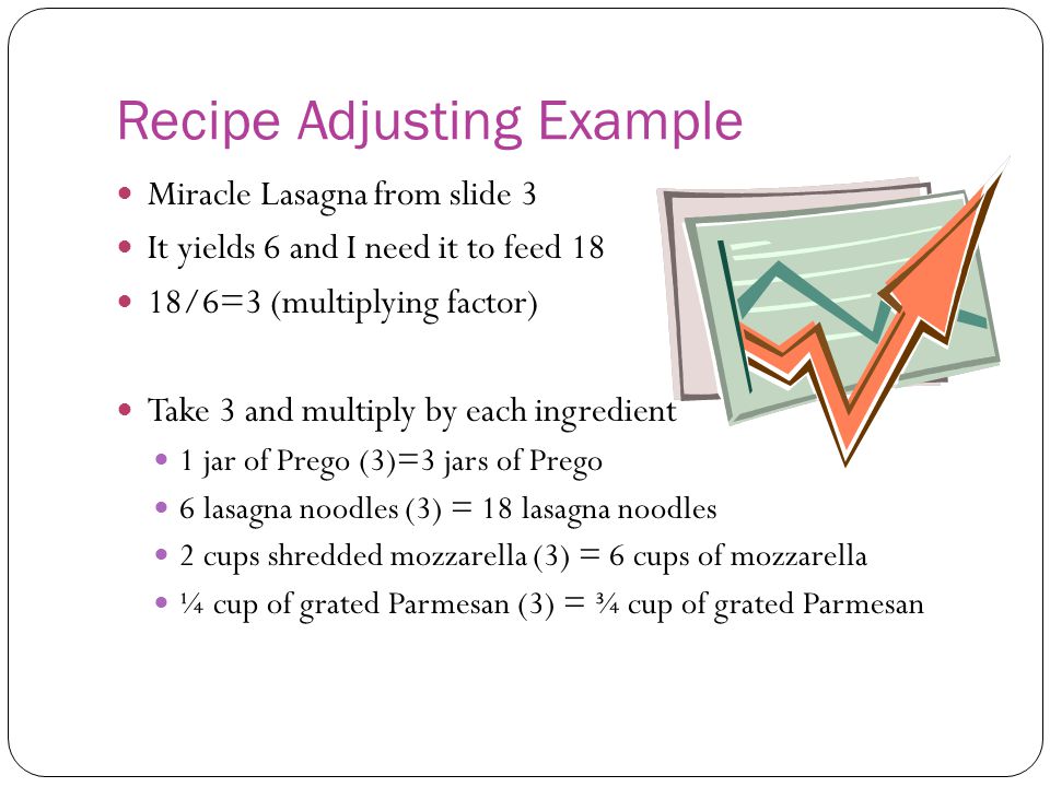 Recipe Adjusting Example Miracle Lasagna from slide 3 It yields 6 and I need it to feed 18 18/6=3 (multiplying factor) Take 3 and multiply by each ingredient 1 jar of Prego (3)=3 jars of Prego 6 lasagna noodles (3) = 18 lasagna noodles 2 cups shredded mozzarella (3) = 6 cups of mozzarella ¼ cup of grated Parmesan (3) = ¾ cup of grated Parmesan