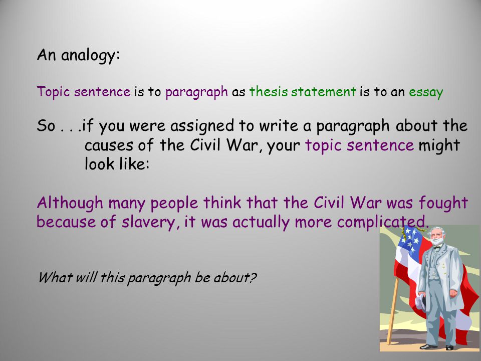 Thesis Statement Paragraph