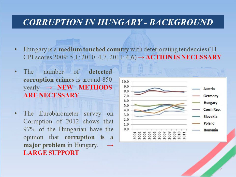 2 CORRUPTION IN HUNGARY - BACKGROUND Hungary is a medium touched country with deteriorating tendencies (TI CPI scores 2009: 5,1; 2010: 4,7, 2011: 4,6) → ACTION IS NECESSARY The number of detected corruption crimes is around 850 yearly → NEW METHODS ARE NECESSARY The Eurobarometer survey on Corruption of 2012 shows that 97% of the Hungarian have the opinion that corruption is a major problem in Hungary.