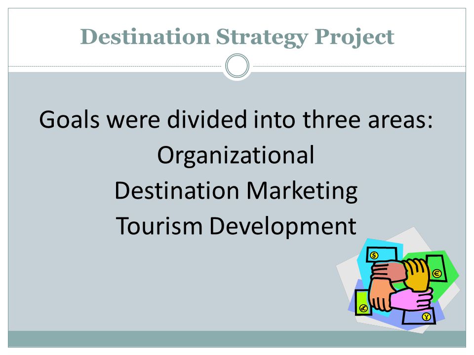 Destination Strategy Project Goals were divided into three areas: Organizational Destination Marketing Tourism Development