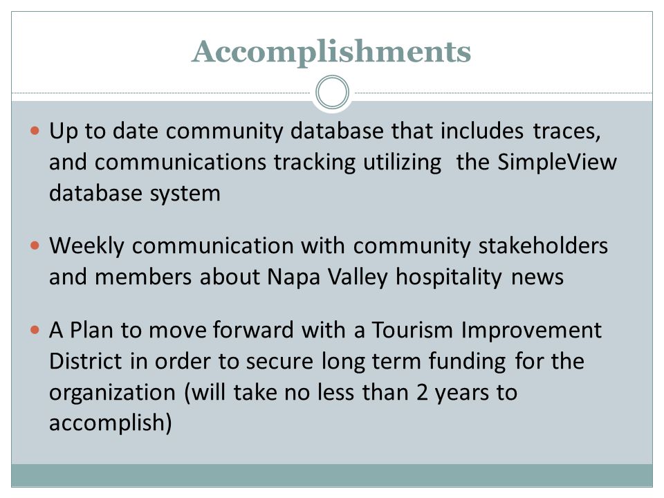Accomplishments Up to date community database that includes traces, and communications tracking utilizing the SimpleView database system Weekly communication with community stakeholders and members about Napa Valley hospitality news A Plan to move forward with a Tourism Improvement District in order to secure long term funding for the organization (will take no less than 2 years to accomplish)