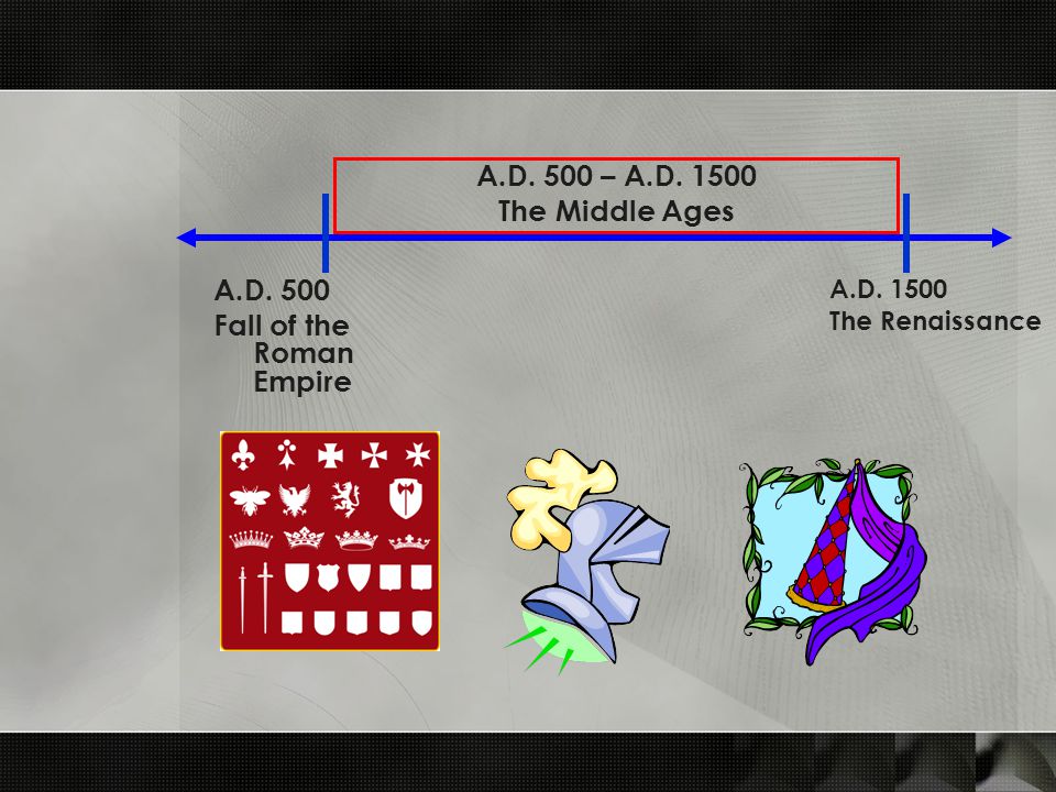 A.D. 500 Fall of the Roman Empire A.D The Renaissance A.D. 500 – A.D The Middle Ages