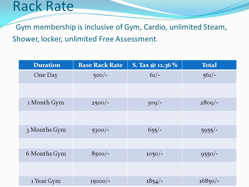 Rack Rate Gym membership is inclusive of Gym, Cardio, unlimited Steam, Shower, locker, unlimited Free Assessment.