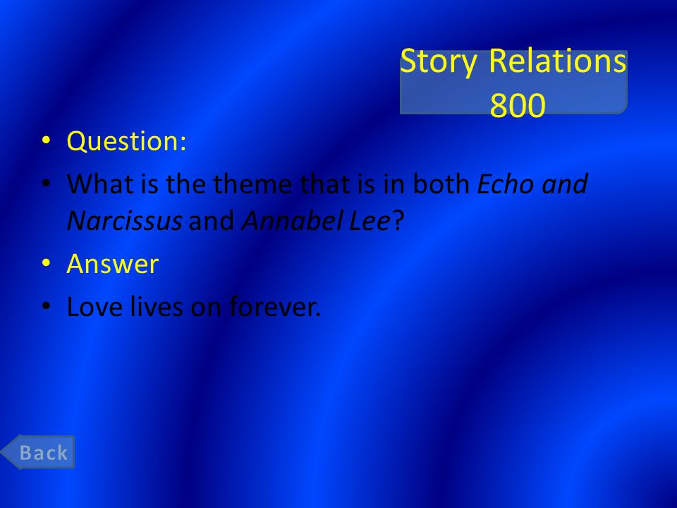 Story Relations 800 Question: What is the theme that is in both Echo and Narcissus and Annabel Lee.