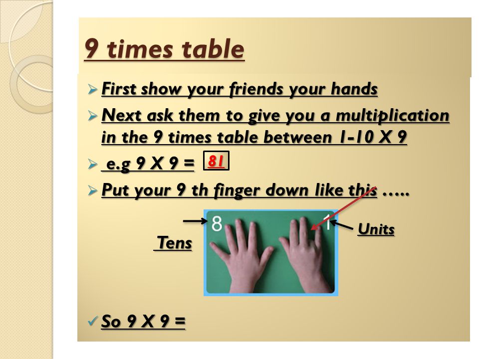 9 times table  First show your friends your hands  Next ask them to give you a multiplication in the 9 times table between 1-10 X 9  e.g 9 X 9 =  Put your 9 th finger down like this …..