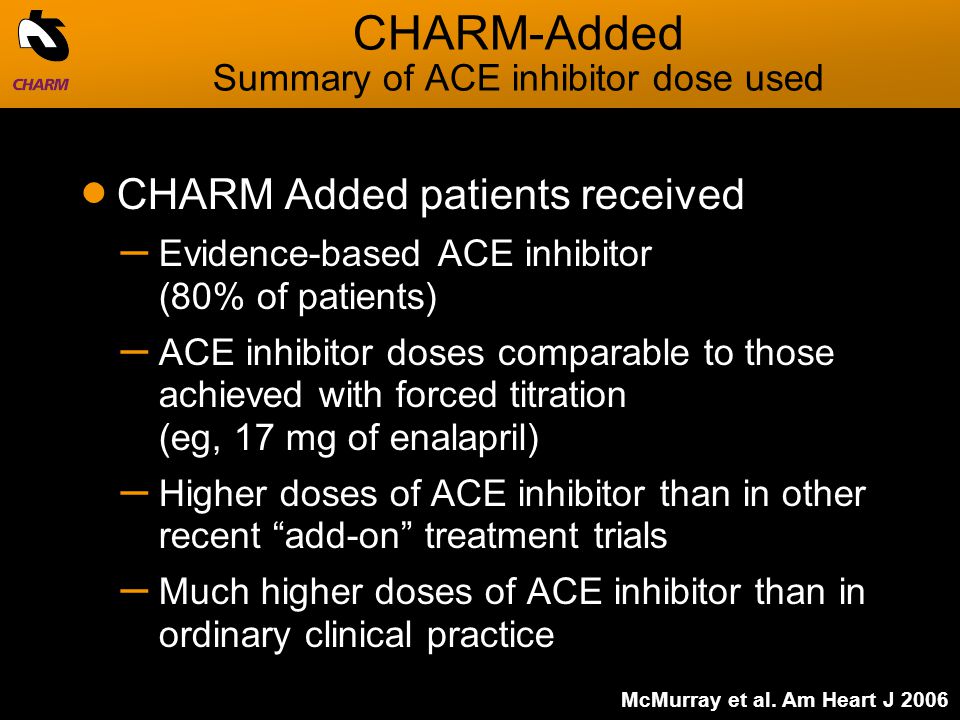 CHARM-Added Summary of ACE inhibitor dose used  CHARM Added patients received – Evidence-based ACE inhibitor (80% of patients) – ACE inhibitor doses comparable to those achieved with forced titration (eg, 17 mg of enalapril) – Higher doses of ACE inhibitor than in other recent add-on treatment trials – Much higher doses of ACE inhibitor than in ordinary clinical practice McMurray et al.
