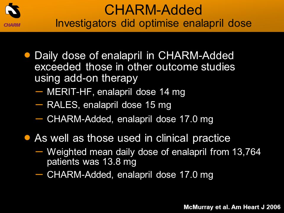 CHARM-Added Investigators did optimise enalapril dose  Daily dose of enalapril in CHARM-Added exceeded those in other outcome studies using add-on therapy – MERIT-HF, enalapril dose 14 mg – RALES, enalapril dose 15 mg – CHARM-Added, enalapril dose 17.0 mg  As well as those used in clinical practice – Weighted mean daily dose of enalapril from 13,764 patients was 13.8 mg – CHARM-Added, enalapril dose 17.0 mg McMurray et al.