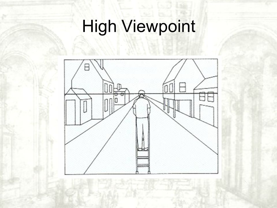High Viewpoint